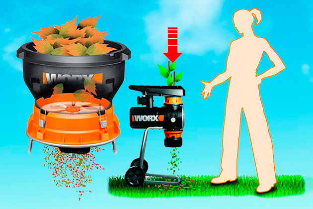 Измельчители